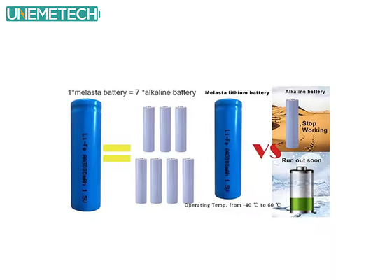 Lithium-Eisen-Disulfid-Batterie Li Fes2 Batterien AA FR14505 FR6 1.5V 3000mAh zum Ersetzen Energizer L91 Ultimate Lithiumbatterien