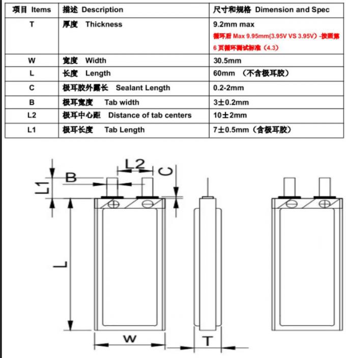 Customized Long Cycle Life Li Po Battery Pack 3.7V 2050mAh Lipo Battery 923060 For Digital Products