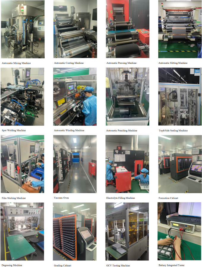 Shenzhen Uneme Technology Co.,Ltd Fabrik Tour